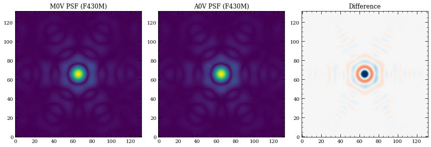 ../_images/tutorials_Basic_Usage_14_0.png