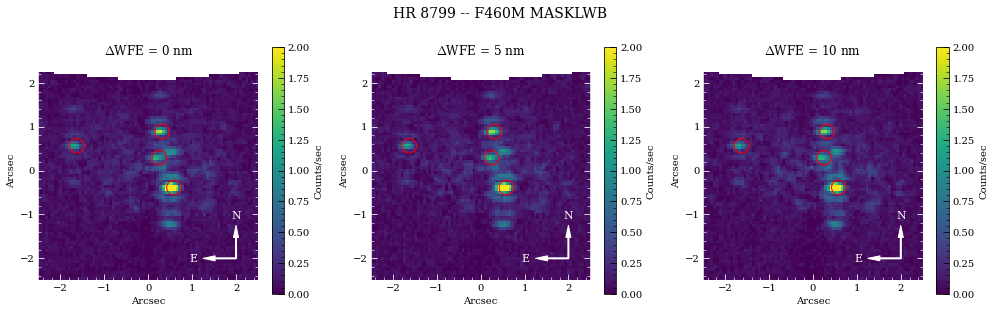../_images/tutorials_Coronagraph_Wedges_24_0.png