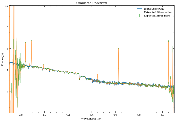../_images/tutorials_Ramp_Optimization_Examples_35_0.png
